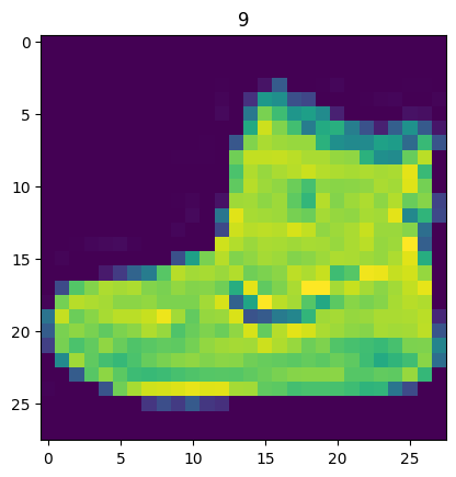 <Figure size 640x480 with 1 Axes>
