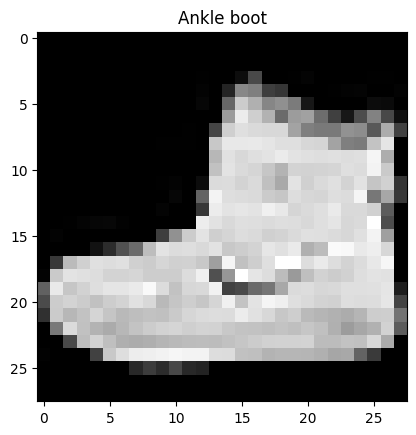 <Figure size 640x480 with 1 Axes>