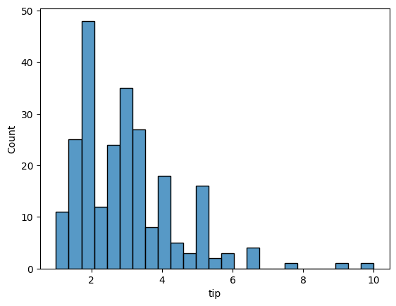 <Figure size 640x480 with 1 Axes>