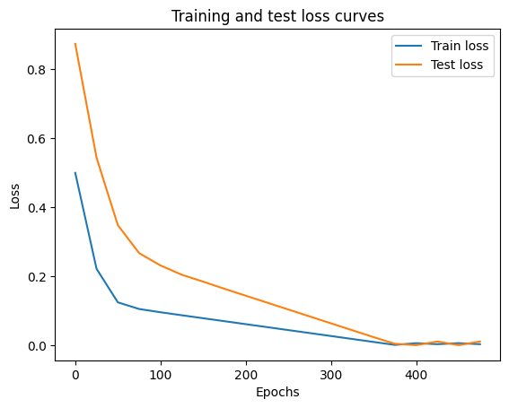 <Figure size 640x480 with 1 Axes>