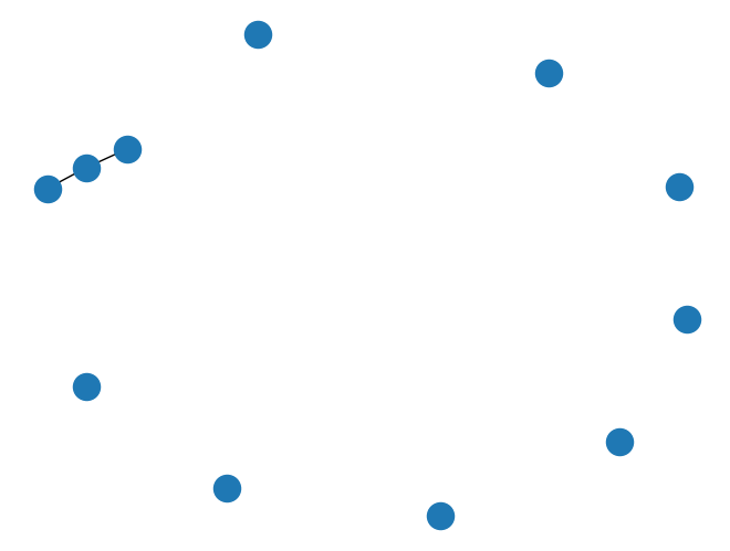 <Figure size 640x480 with 1 Axes>