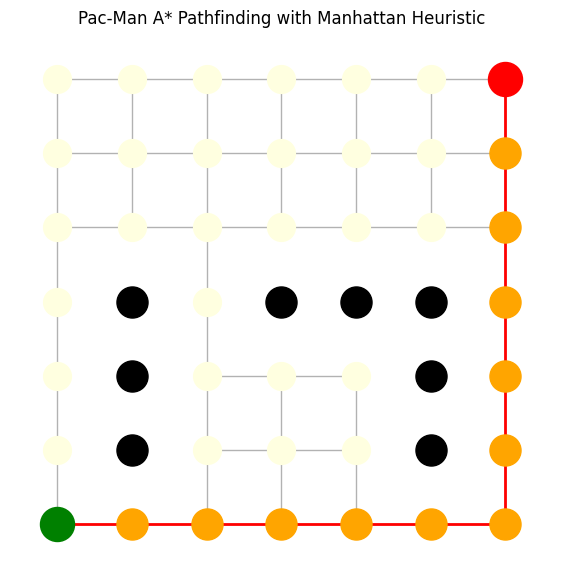 <Figure size 700x700 with 1 Axes>