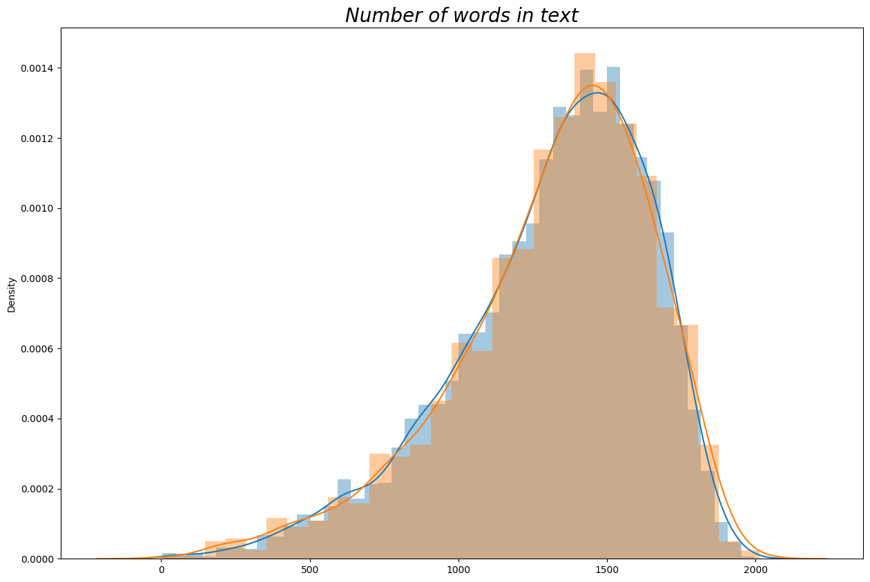 <Figure size 1500x1000 with 1 Axes>