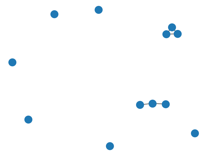 <Figure size 640x480 with 1 Axes>