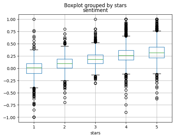 <Figure size 640x480 with 1 Axes>