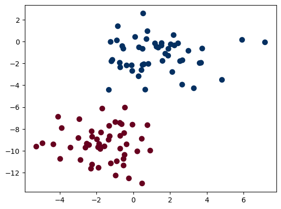<Figure size 640x480 with 1 Axes>