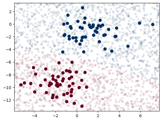 <Figure size 640x480 with 1 Axes>
