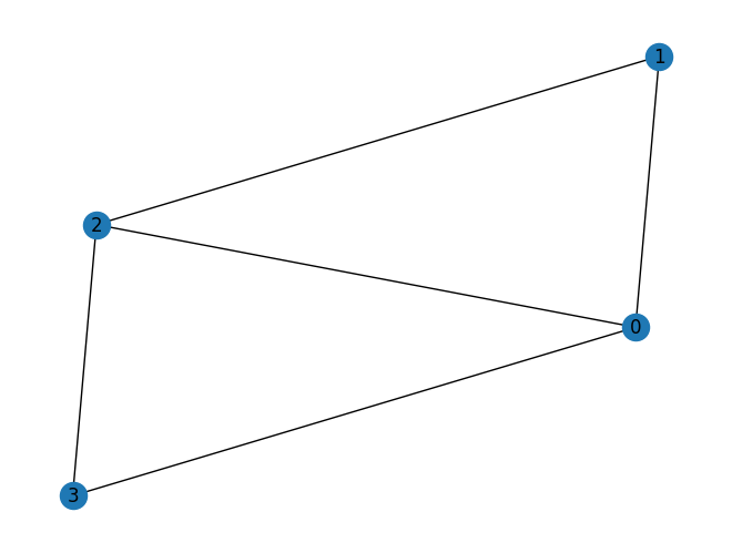 <Figure size 640x480 with 1 Axes>